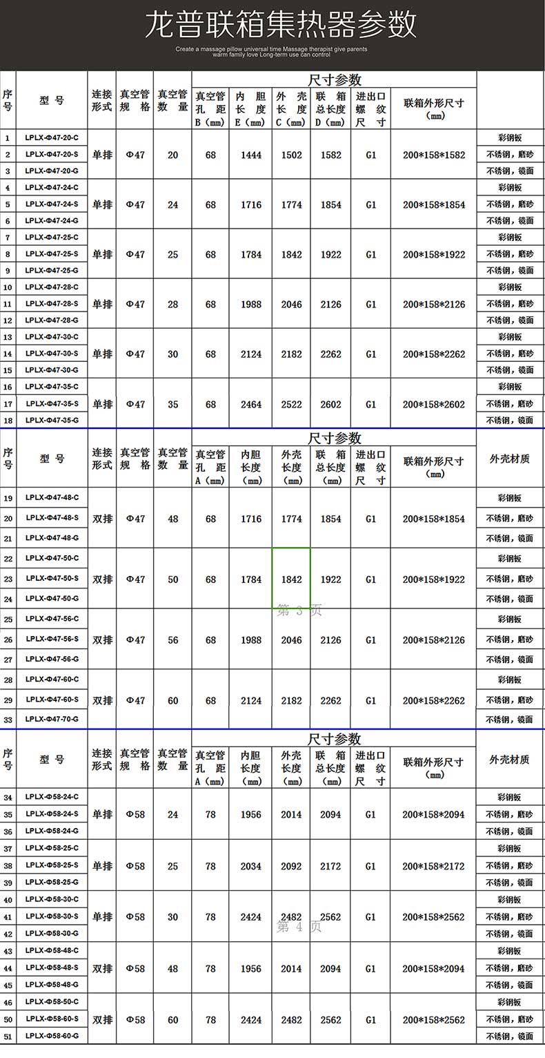 太阳能工程联箱