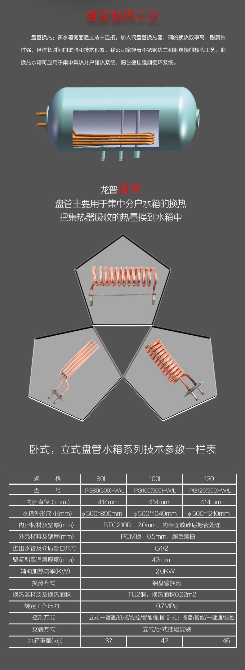 卧式盘管换热水箱