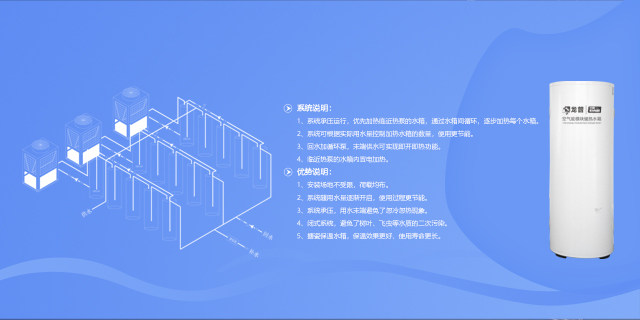 先进设备 国际标准